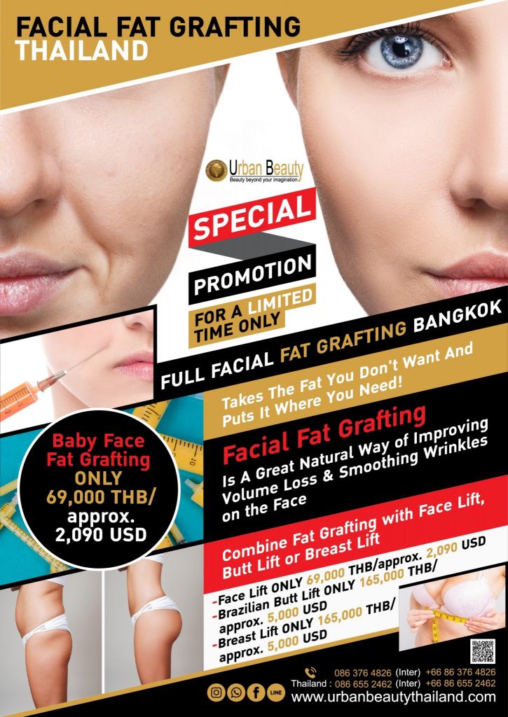 Mini Facelift, Quicklift, Weekend Facelift Thailand Cost Urban Beauty