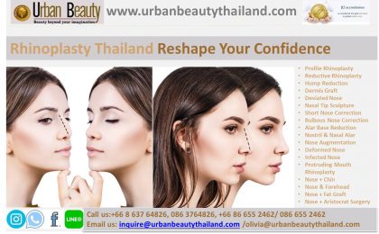 Rhinoplasty and Chin Augmentation Thailand, the Best friends for Your Beauty