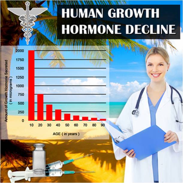 human growth hormone thailand hgh