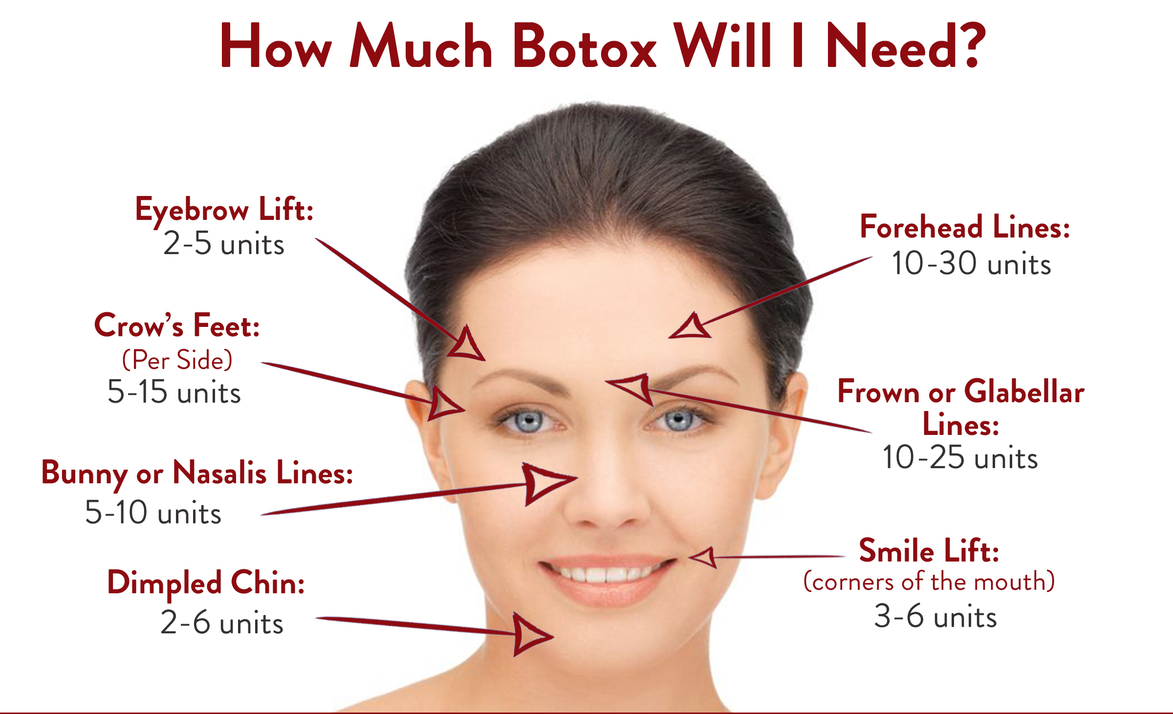 botox-treatment-in-thailand