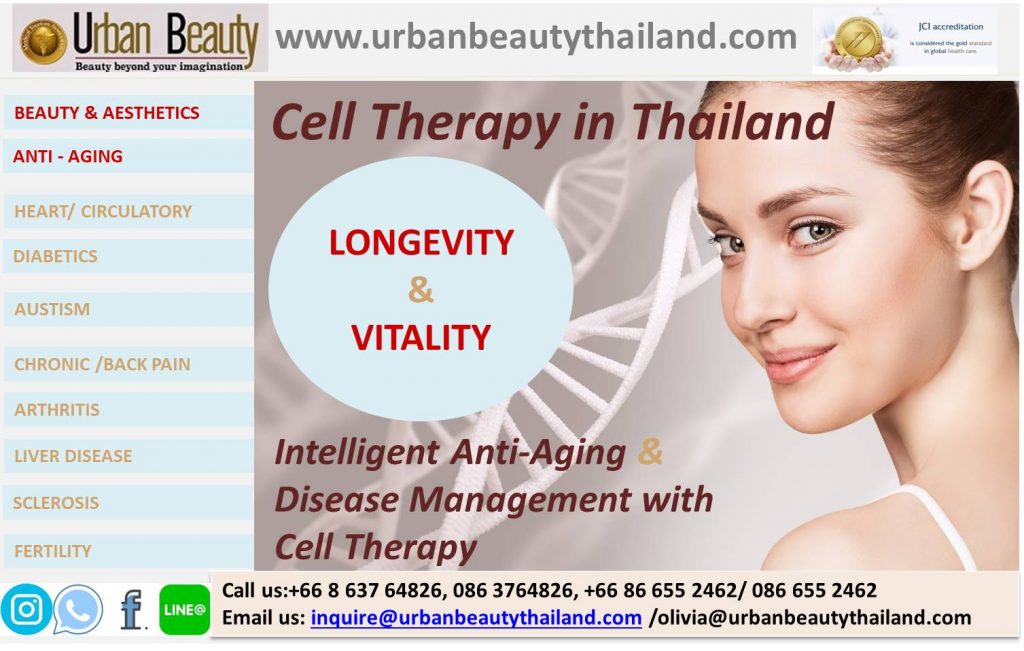 Stem Cell Therapy Thailand for Degenerative Diseases - Urban Beauty ...